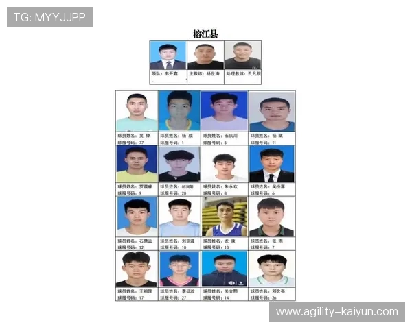 黔东南球星足球队最新阵容一览 各位置球员实力深度分析